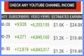 George Perez Stories net worth, income and estimated earnings of Youtuber channel